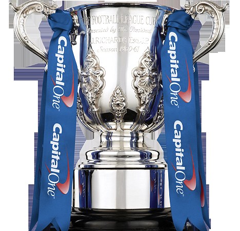 capitalonecup