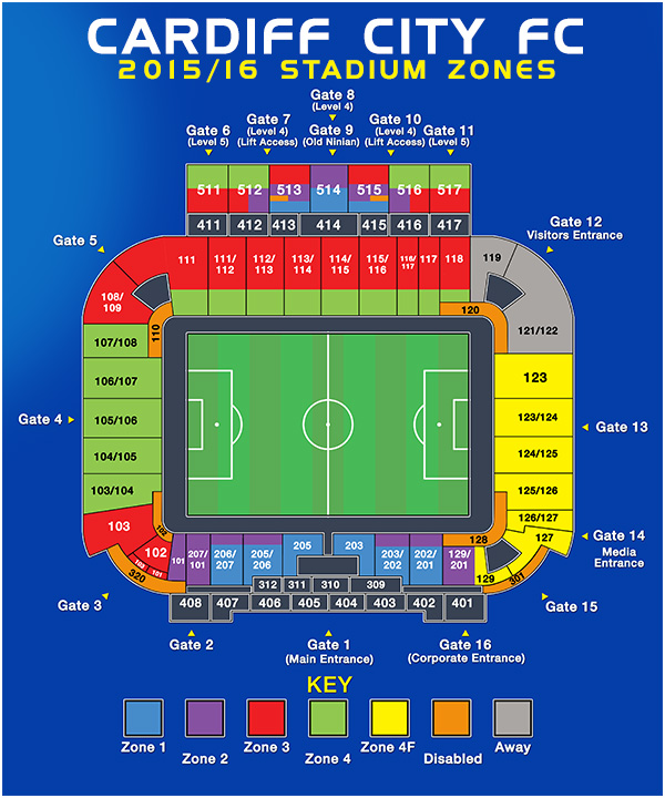 Cardiff City Stadium - Cardiff - The Stadium Guide