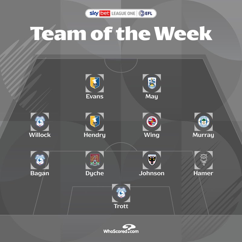 Three Bluebirds in the Team of the Week