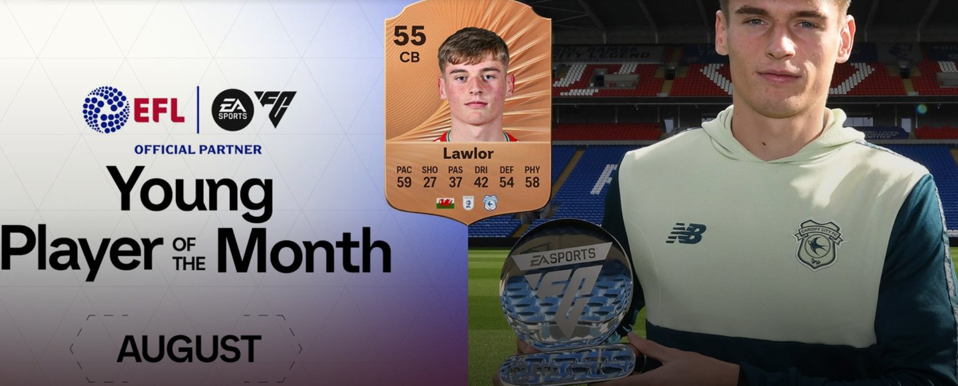 Monthly awards for BB-M and Dylan Lawlor