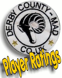 player ratings
