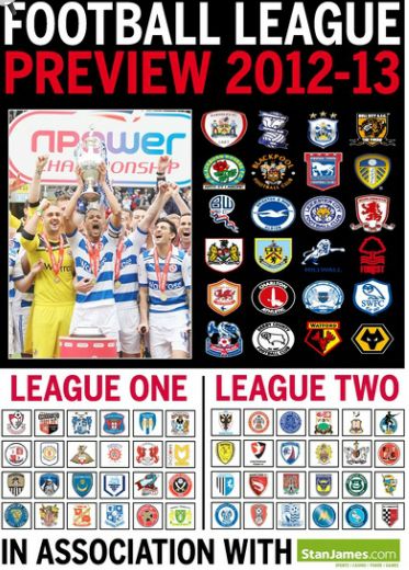 Football League Preview 2012-13 - Derby County-Mad