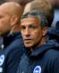 Brighton Manager Chris Hughton Bemoans Officials Decisions After Loss to Cardiff